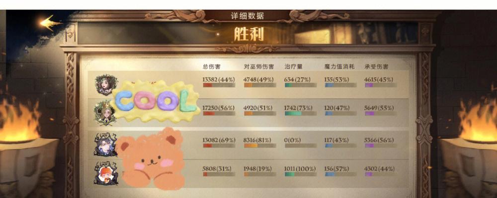 cf怎么卡天梯？天梯卡分技巧有哪些？