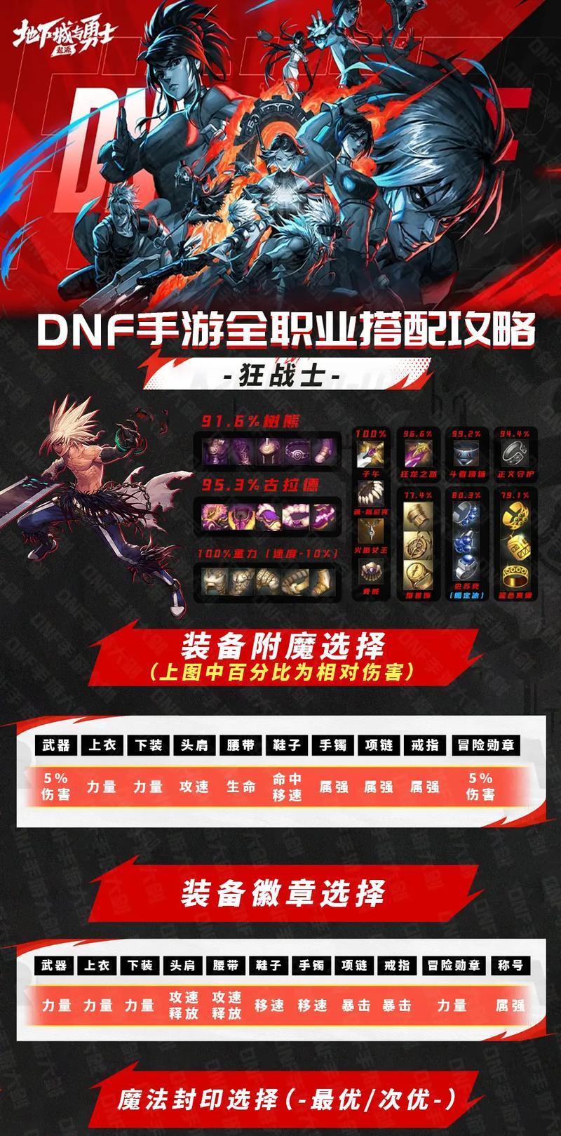 魔域匠造装备属性如何搭配？搭配原则是什么？