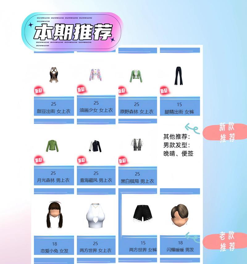 劲舞团家族圈个人积分如何计算？积分增加有什么好处？