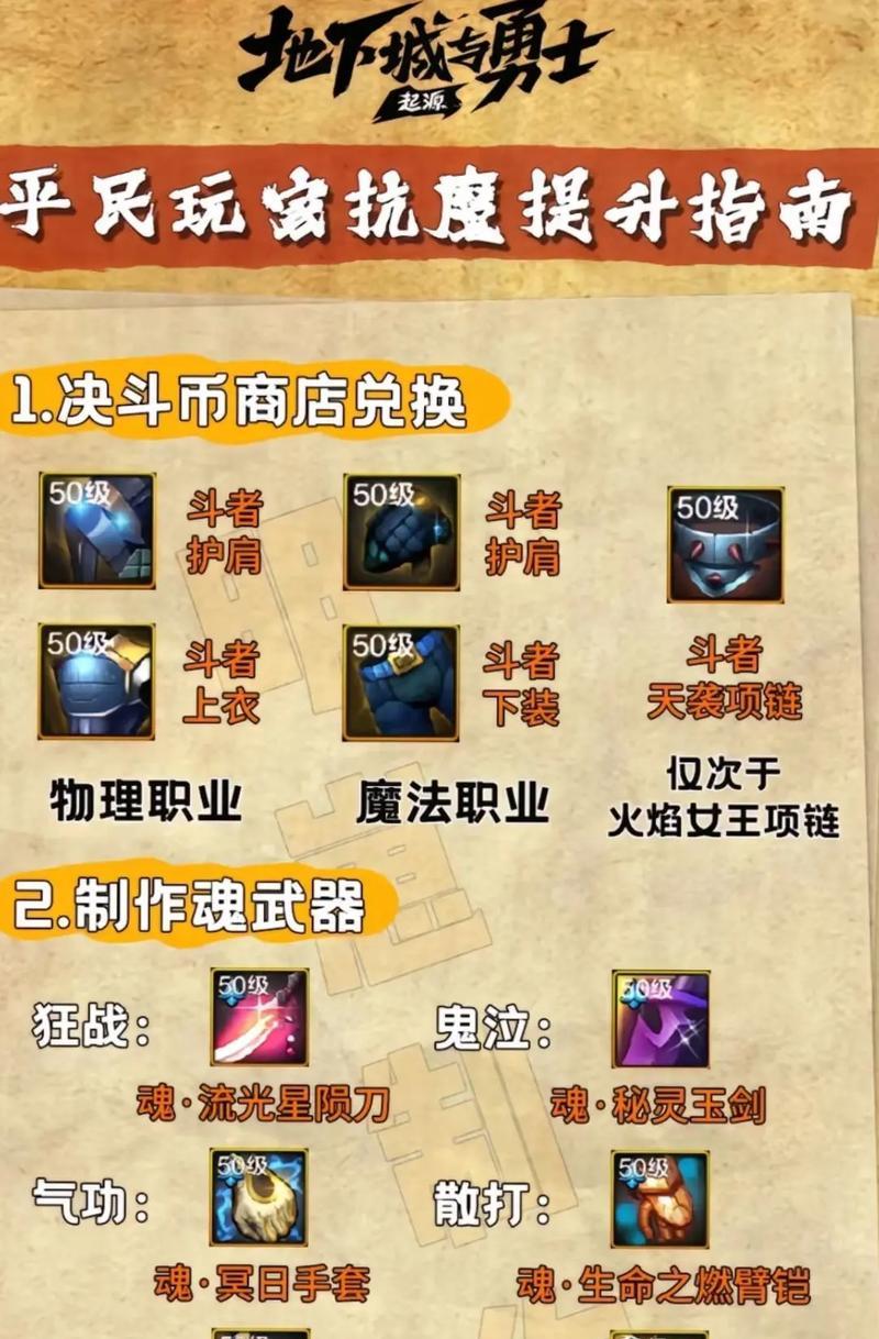 地下城手游怎么堆属性攻击？属性攻击的重要性是什么？