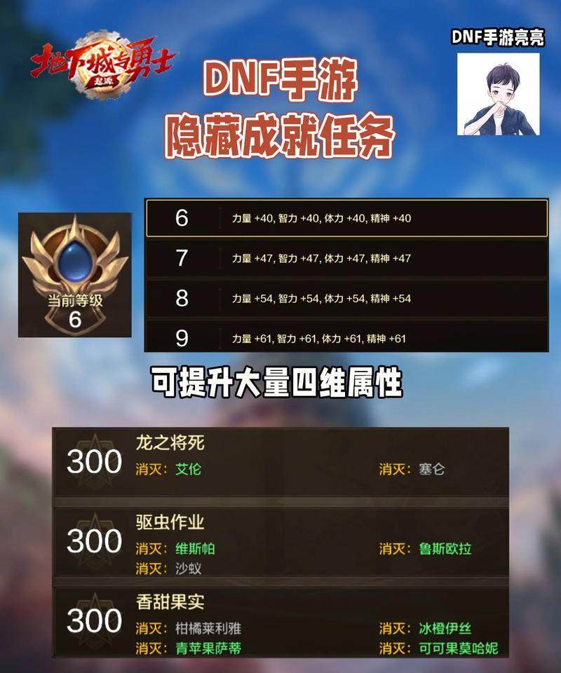 地下城苍穹之影道具任务如何完成？需要哪些步骤？