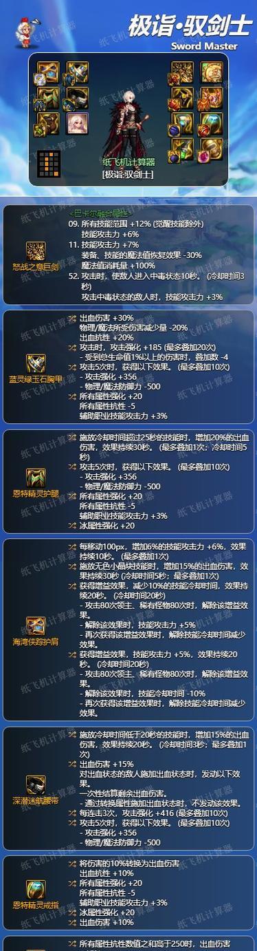 神界高级地下城装备是什么？这些装备有哪些特点？