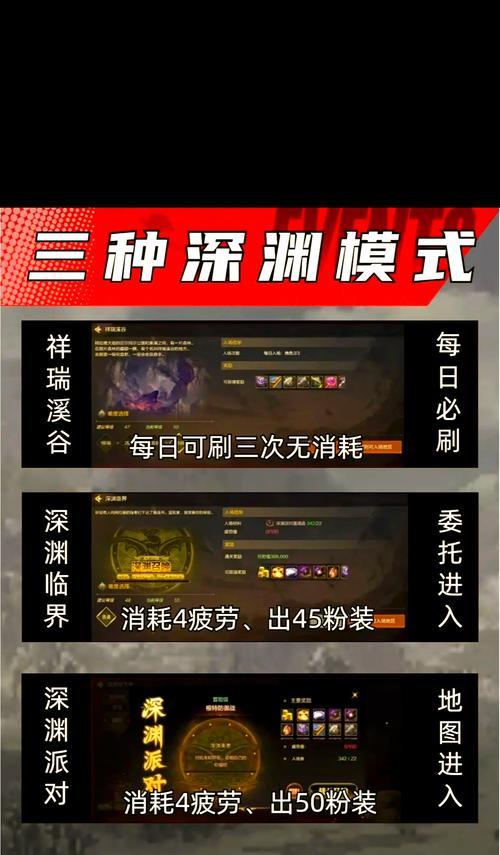 DNF如何进行随机深渊？随机深渊的方法是什么？