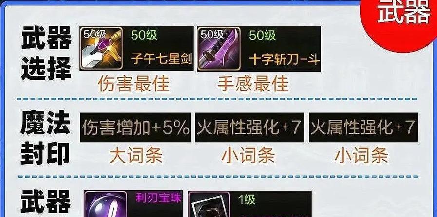 地下城湮灭武器红光怎么用？使用技巧和效果如何？