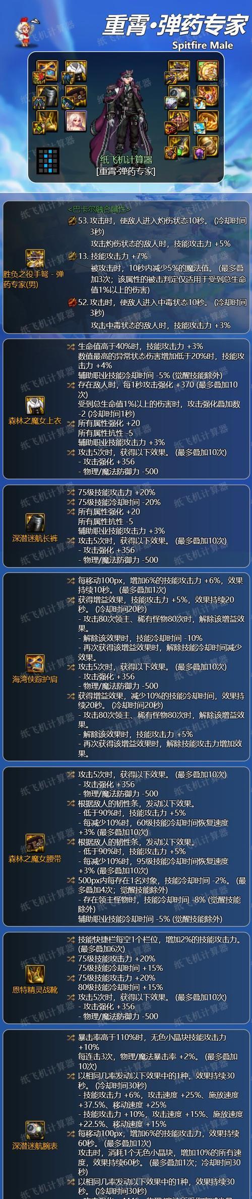 地下城弹药装备过渡装备如何获得？获取途径是什么？