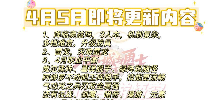 DNF周报怎么看？在哪里查看DNF周报？