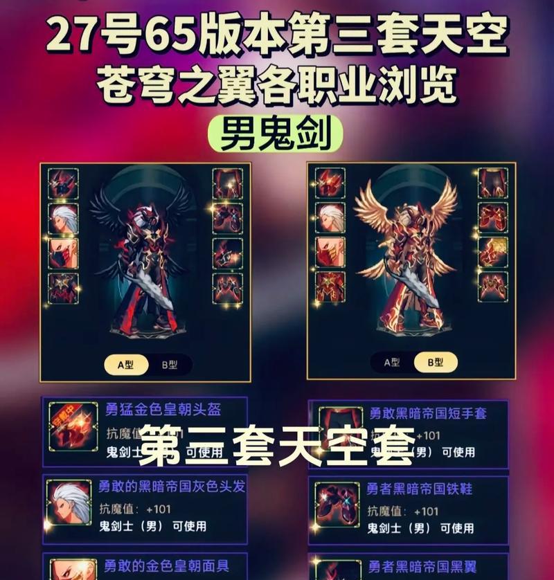 DNF中有哪些套装值得推荐？
