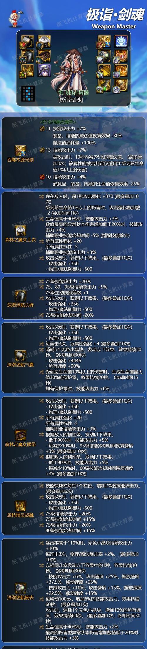 DNF剑魂面板提升至4000需要哪些装备？如何搭配？