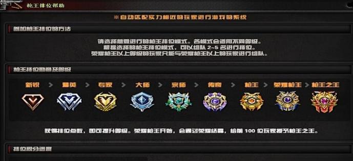 CF收藏家等级达到多少算高？如何快速提升收藏家等级？