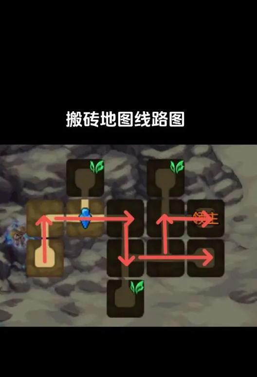 地下城与勇士山脊路线是什么？