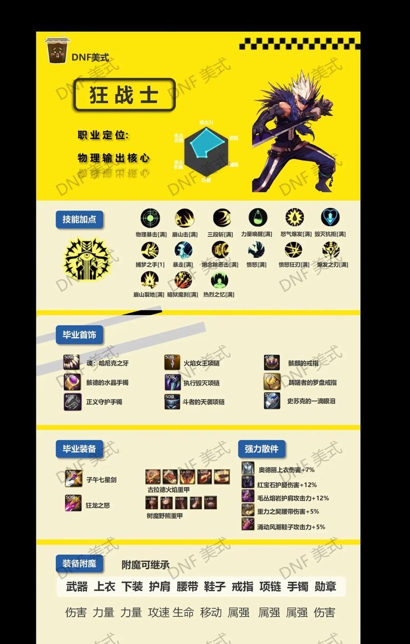 dnf异端职业应该如何堆叠属性？属性选择有何技巧？