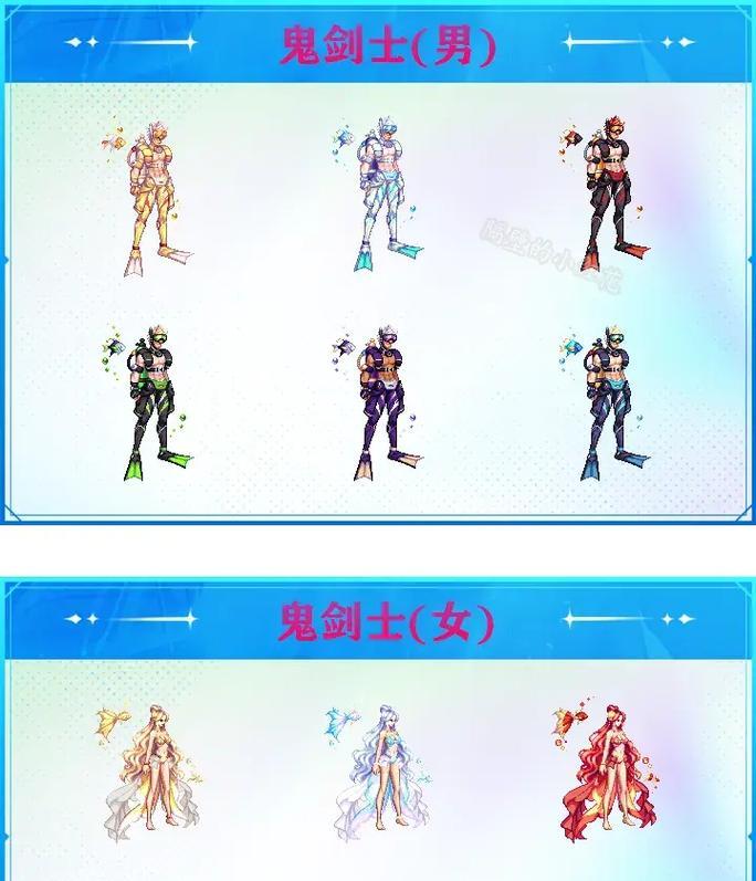 DNF中套装如何点亮？