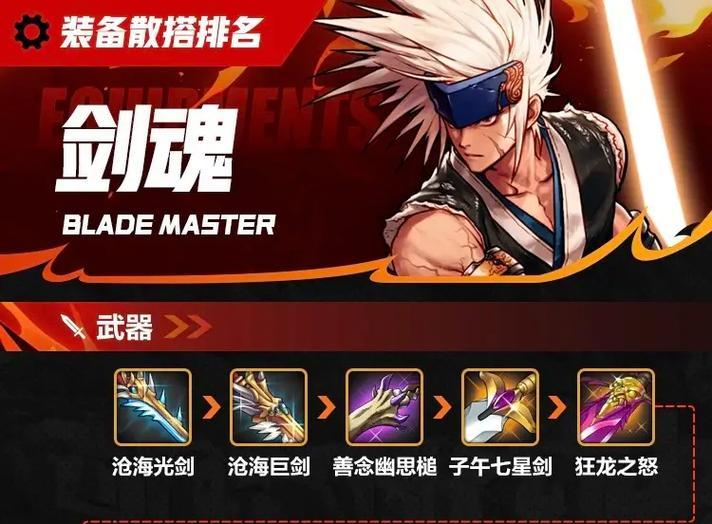 dnf手游中狂战能转职成剑魂吗？转职剑魂需要哪些条件？