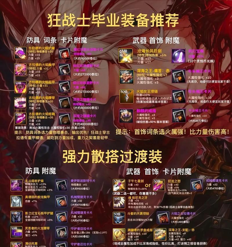 dnf鬼剑士转职选择哪个职业好？转职后技能如何搭配？