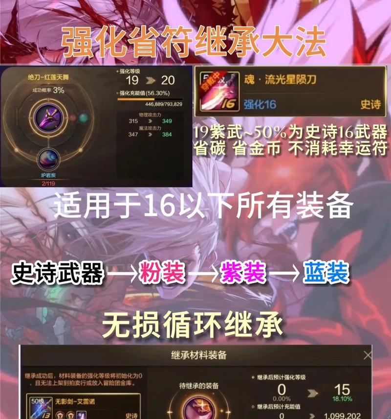 dnf大转移后快速升级的方法是什么？有哪些技巧可以加速升级？