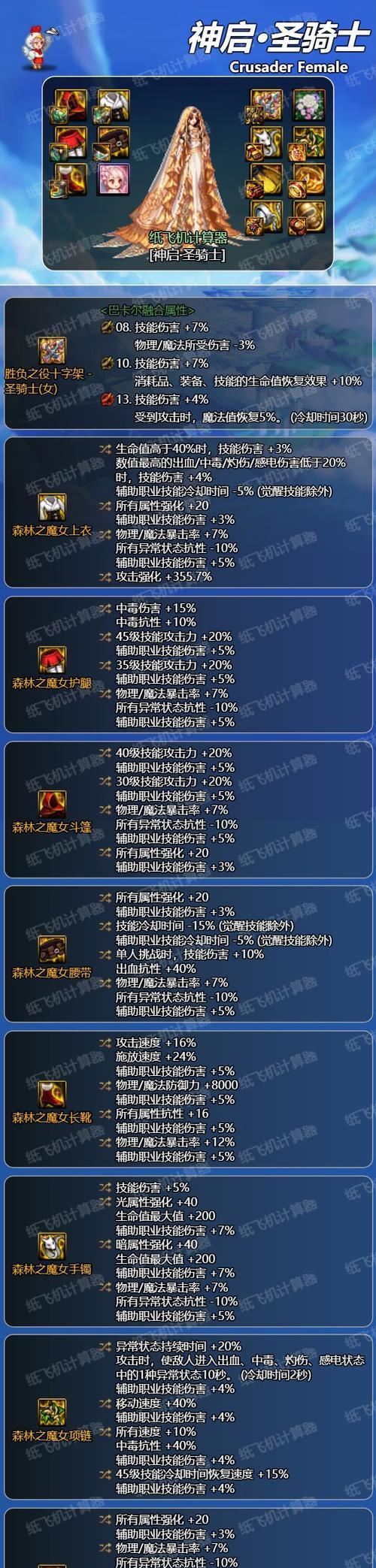 地下城勇士奶妈转职流程是什么？转职后有哪些变化？