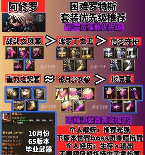 地下城装备转移方法及步骤？