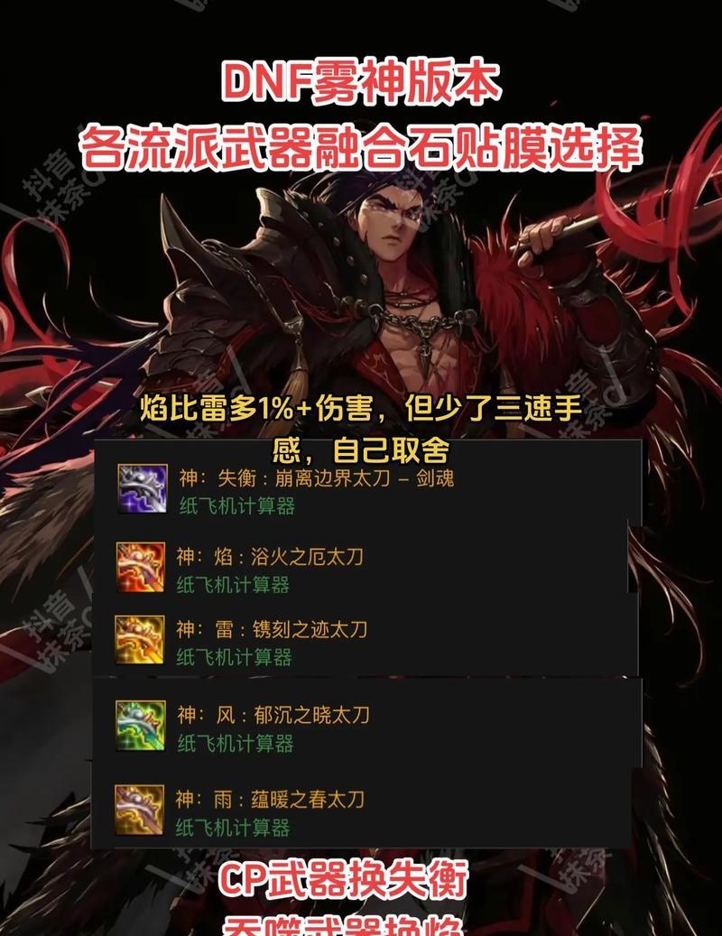 DNF虚空魔石的用途是什么？