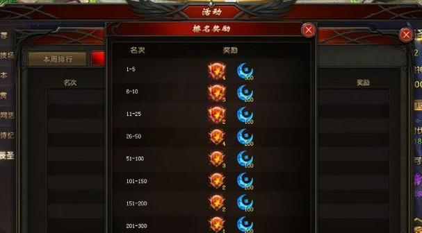 魔域5星副本怎么过？有哪些技巧和注意事项？