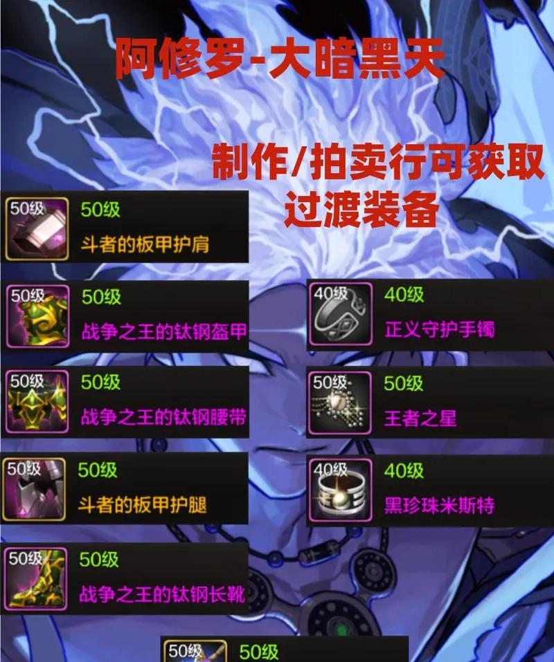 dnf修罗双气息搭配推荐？如何获取双气息装备？