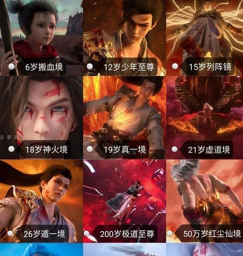 荒古世家在完美世界中的级别是什么？