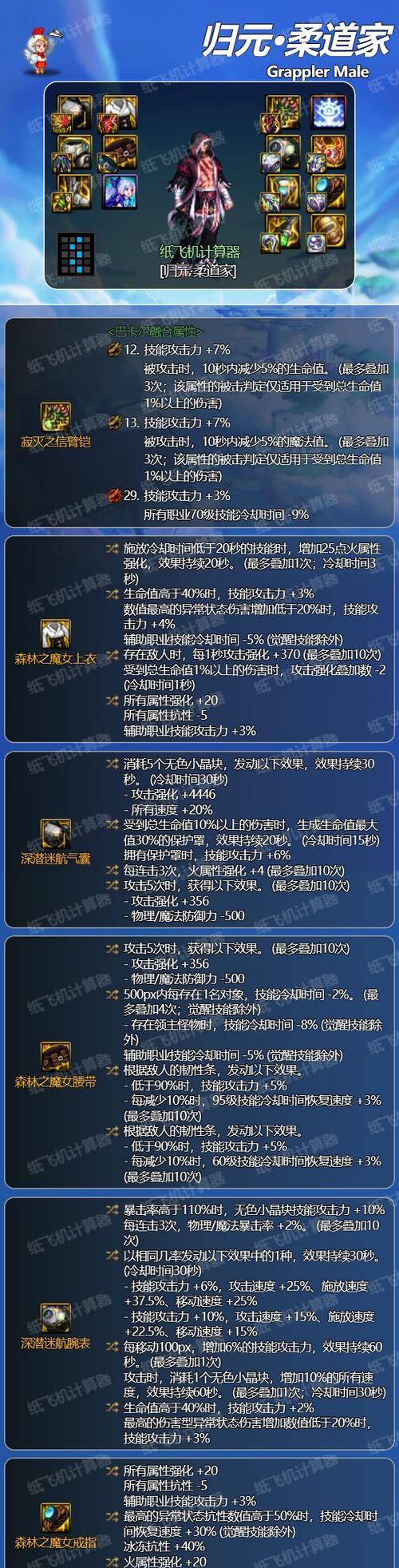 dnf柔道职业推荐首饰搭配是什么？属性选择有何讲究？