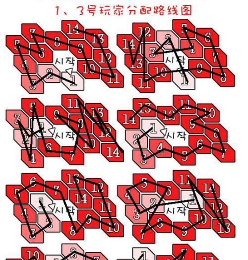 DNF跑格子技巧有哪些？跑格子的正确方法是什么？