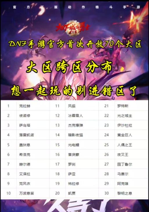 地下城手游游戏名称怎么查？如何找到游戏名称？