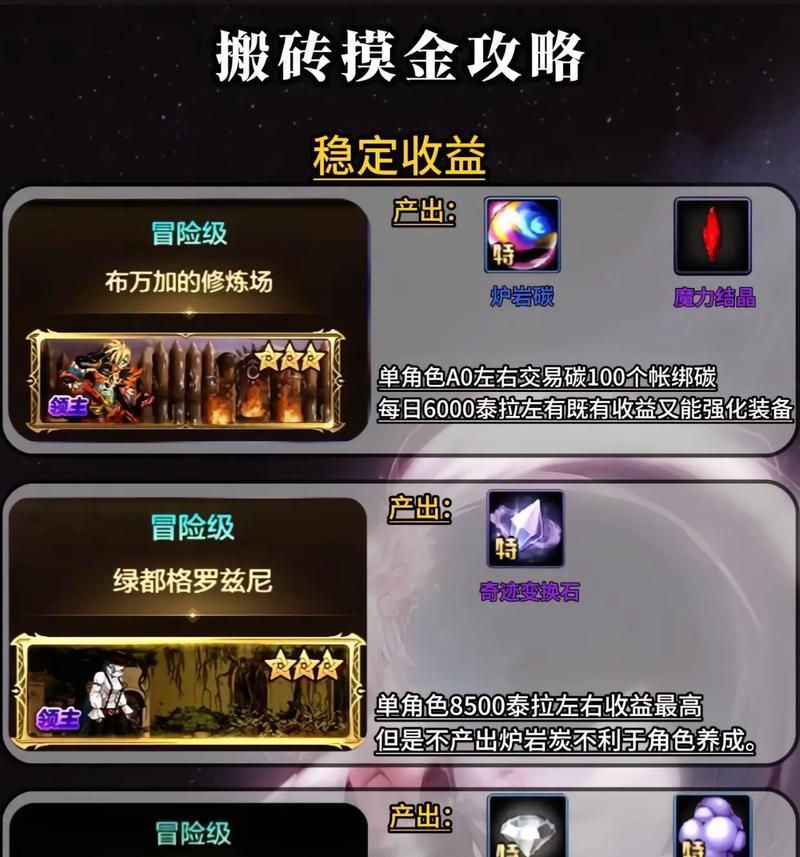 地下城搬砖被抓的原因是什么？如何避免违规操作？