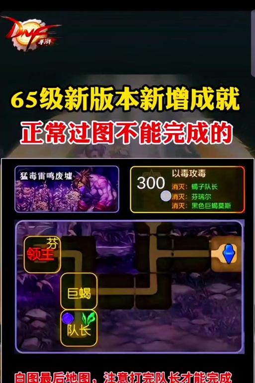 地下城手游TP点如何解锁？解锁后能带来哪些优势？