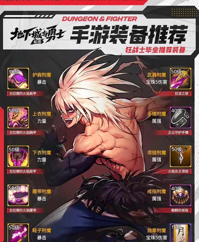 dnf中战士类职业有哪些？各自特点是什么？