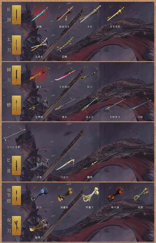 魔域上古雷鸣炼狱怎么升到10级？升级方法和所需资源是什么？