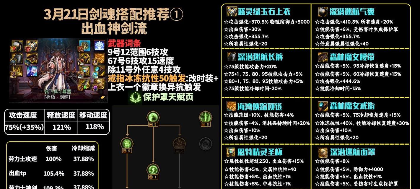 剑魂职业如何玩得更暴力？有哪些连招技巧？
