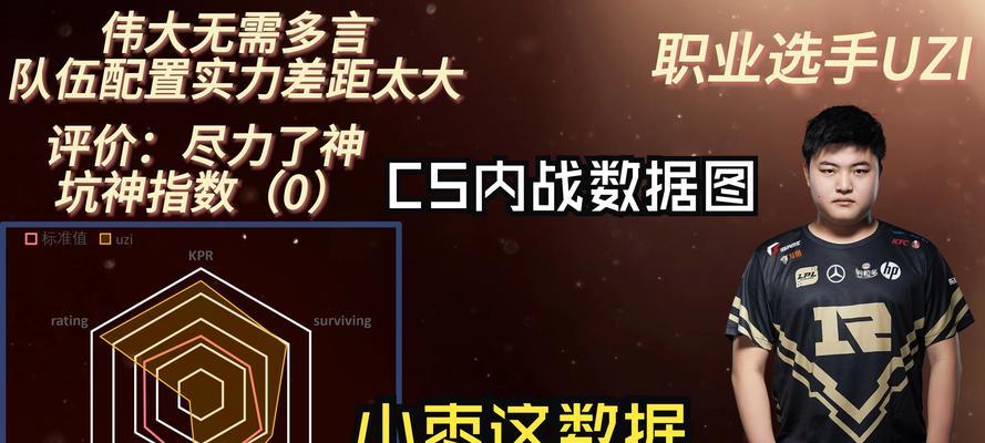 水晶哥在完美世界中的表现如何？他的玩法有何特点？