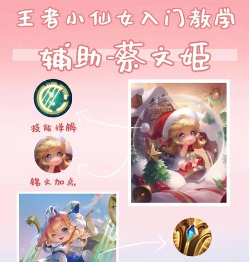 CF蔡文姬角色需要多少宝箱才能获得？获取方法是什么？