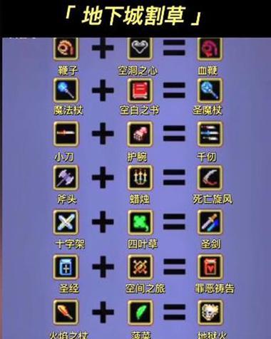 地下城武器合成技巧是什么？成功率高吗？