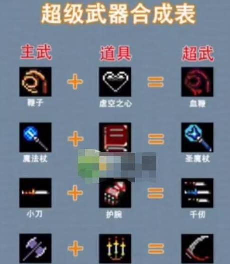 地下城武器合成技巧是什么？成功率高吗？