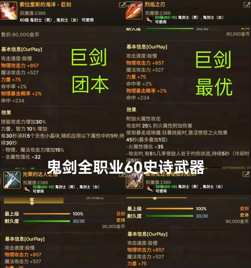 地下城武器合成技巧是什么？成功率高吗？