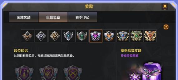 cf中从大师到枪王需要多少分？