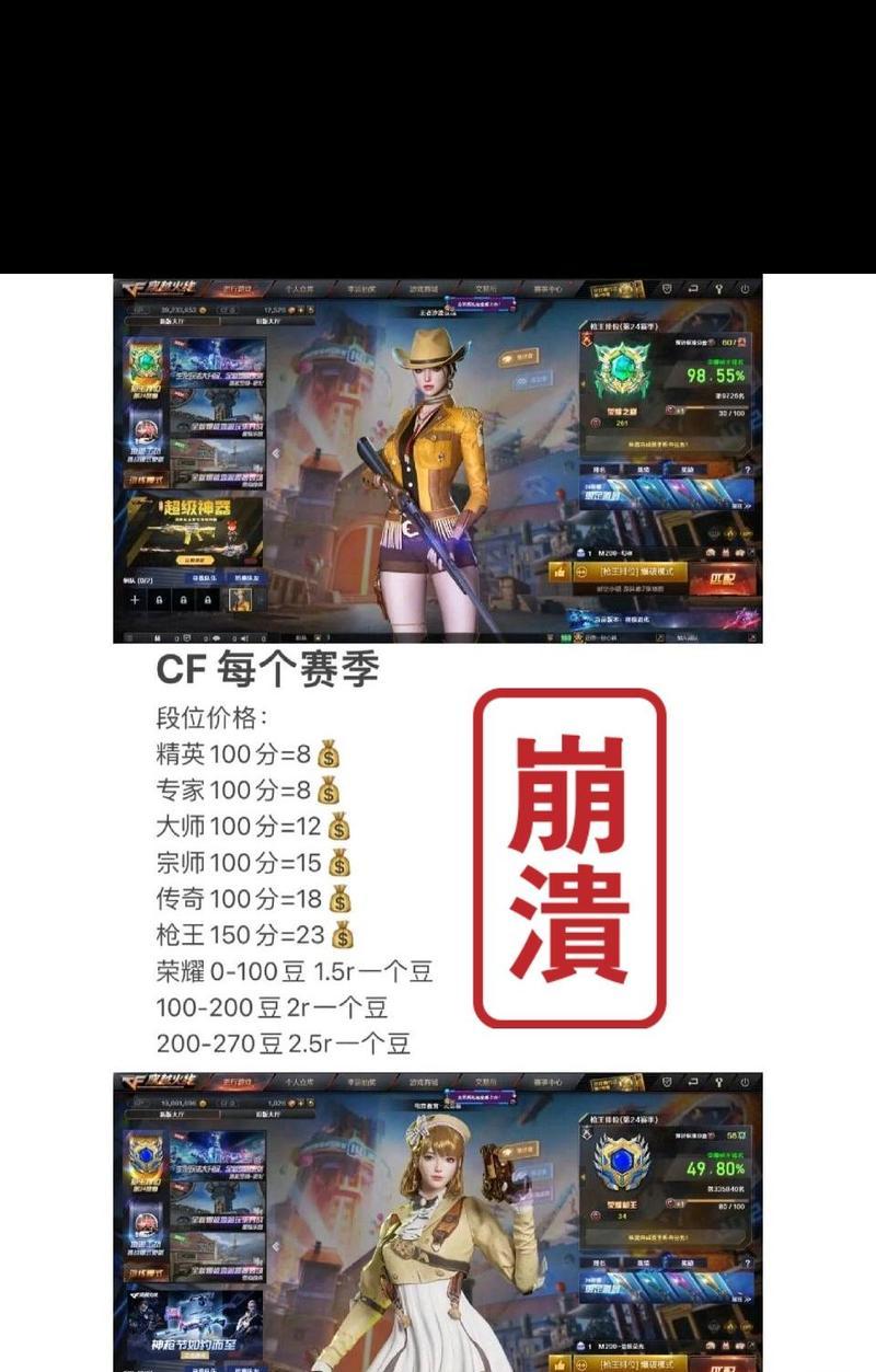 cf中从大师到枪王需要多少分？