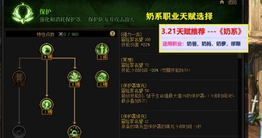 地下城各职业应该加哪些属性？属性加点的策略是什么？