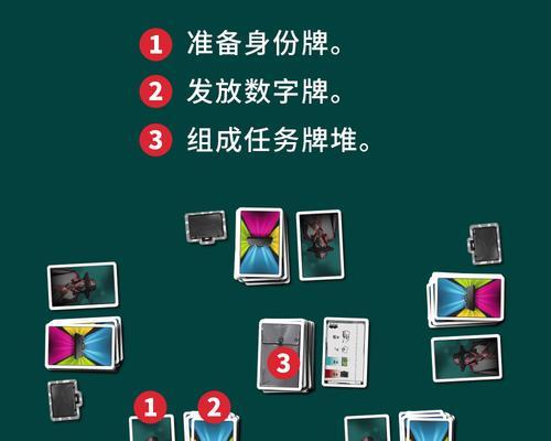 7人局身份牌分配规则是什么？