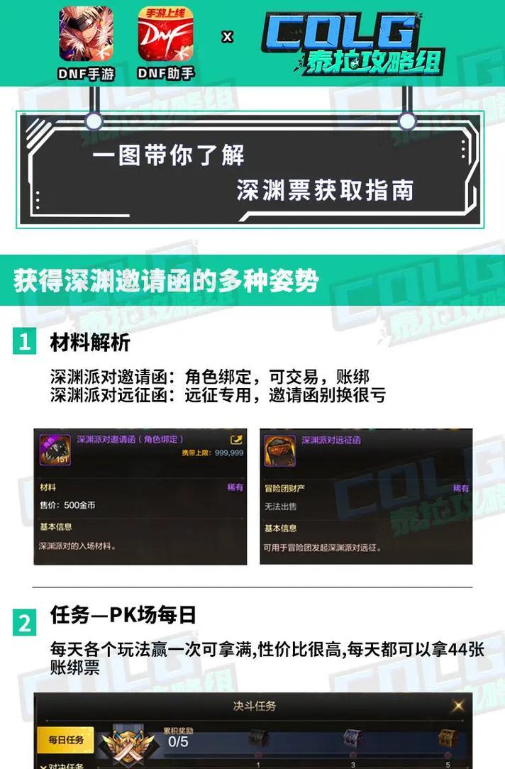 DNF巨龙深渊票如何获取？使用方法是什么？