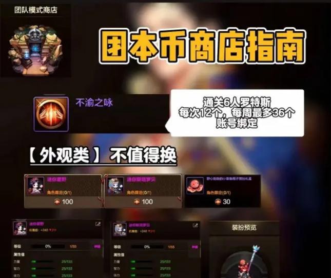dnf中谁在大量消费？他们的消费动机是什么？