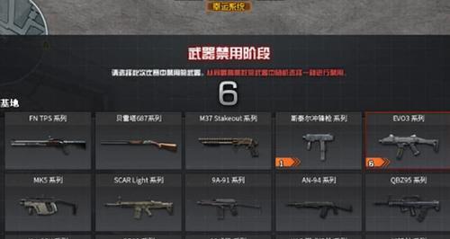 电脑版cf中如何获得枪械？枪械获取途径有哪些？