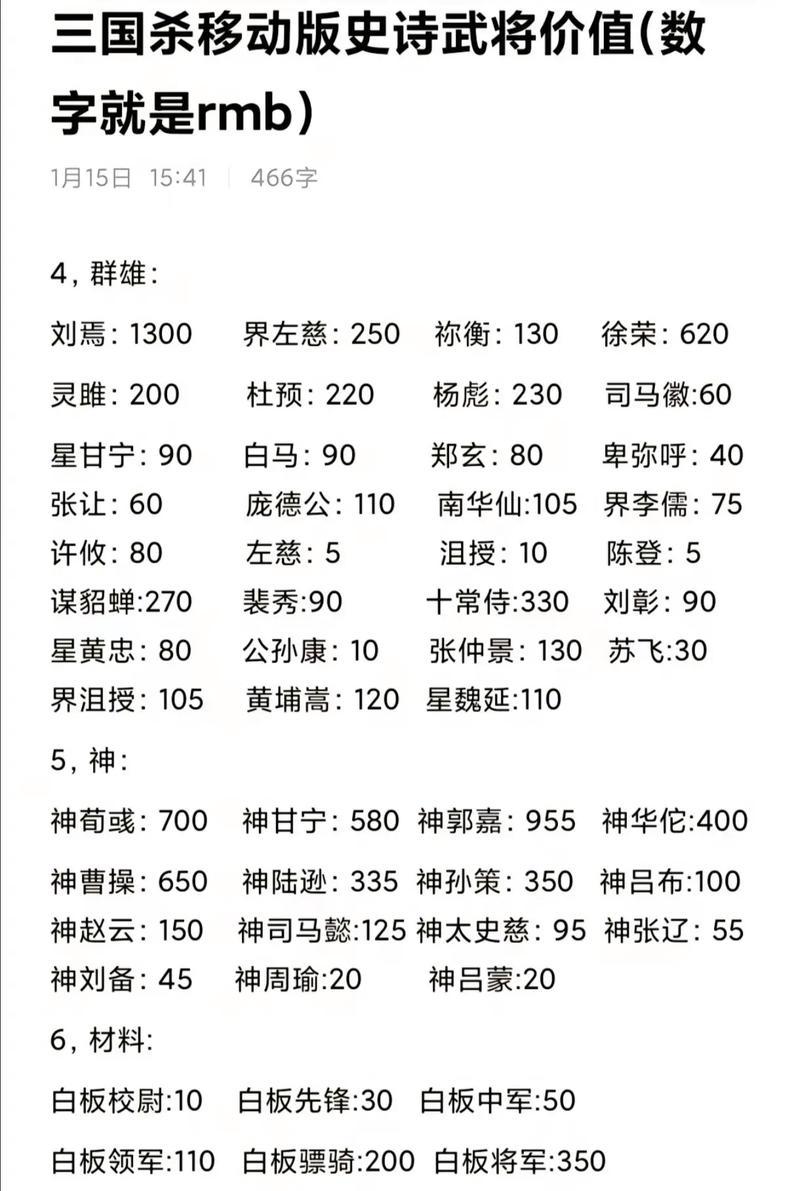 三国杀号价何时会下跌？号价波动的影响因素有哪些？