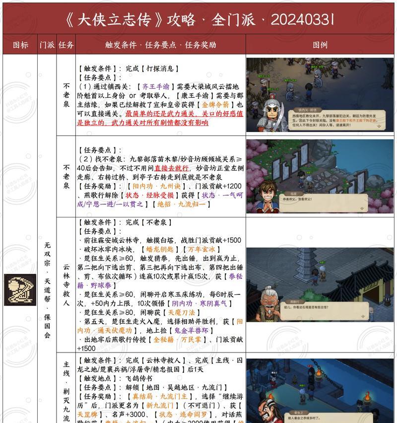 热血江湖传功操作流程及注意事项？