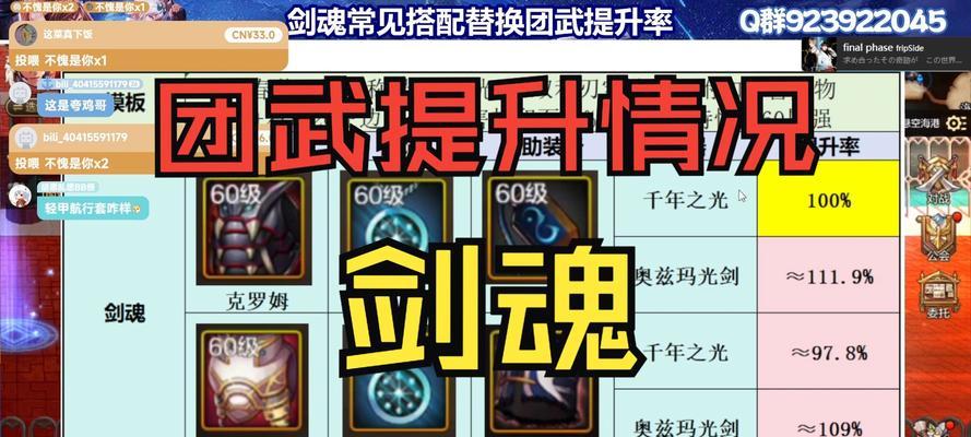 剑魂冬子听潮阁的打法是什么？有哪些注意事项？