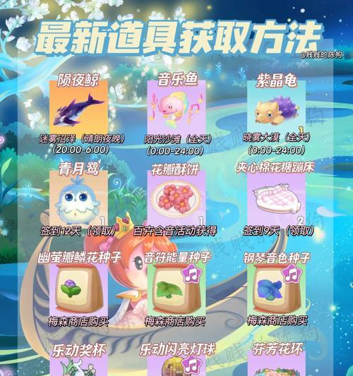 摩尔庄园精神之力获取方法是什么？获得后有何用途？