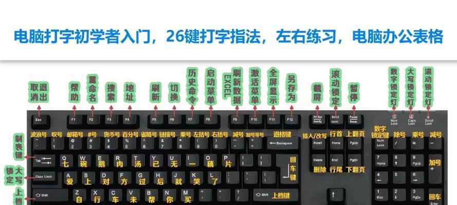 cf96键键盘打字操作指南是什么？